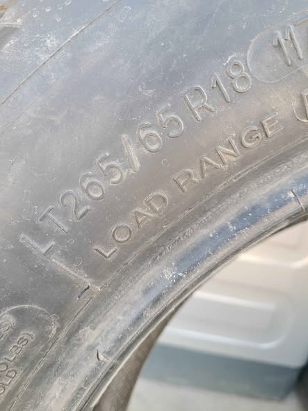 265/65R18 All-Terrain photo 3