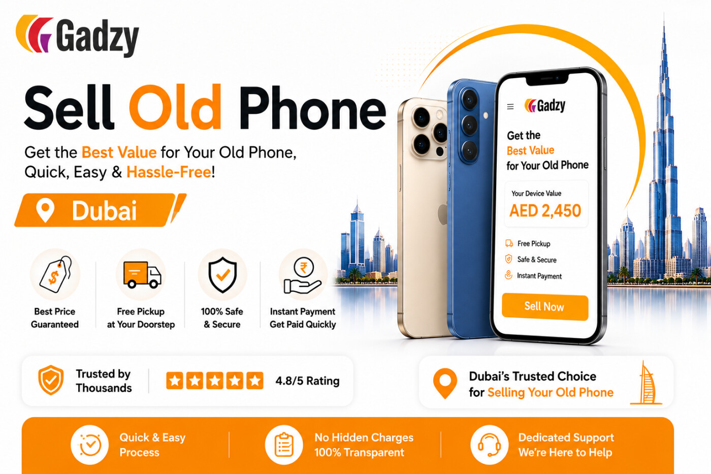 Looking to Sell My Phone Dubai? Get Instant Cash Today photo 1