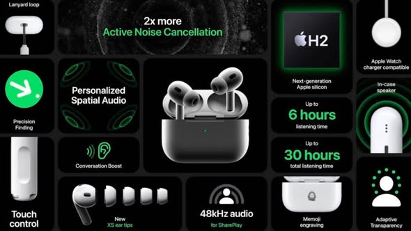 AirPods Pro 2nd gen photo 1