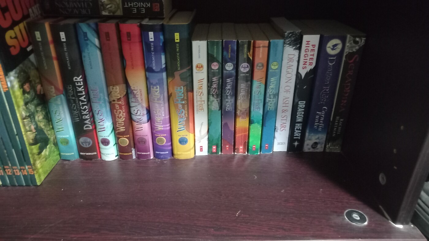 Various of items for sale, read description!!! photo 1