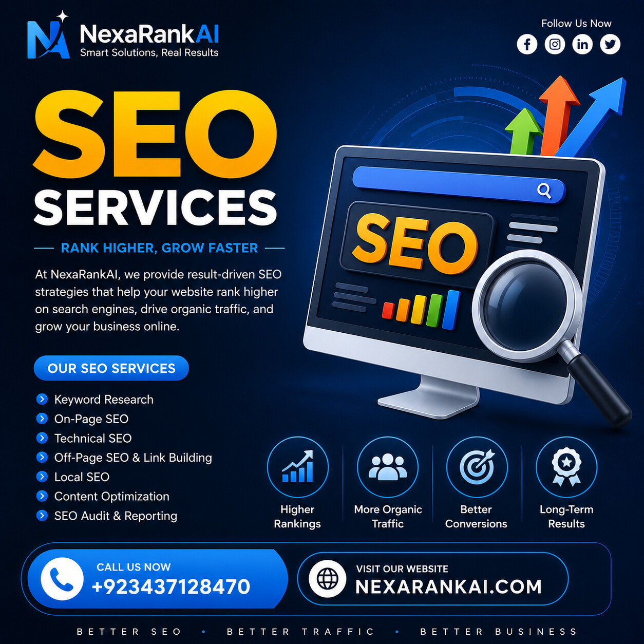 Complete SEO Audit Guide For Beginners photo 1