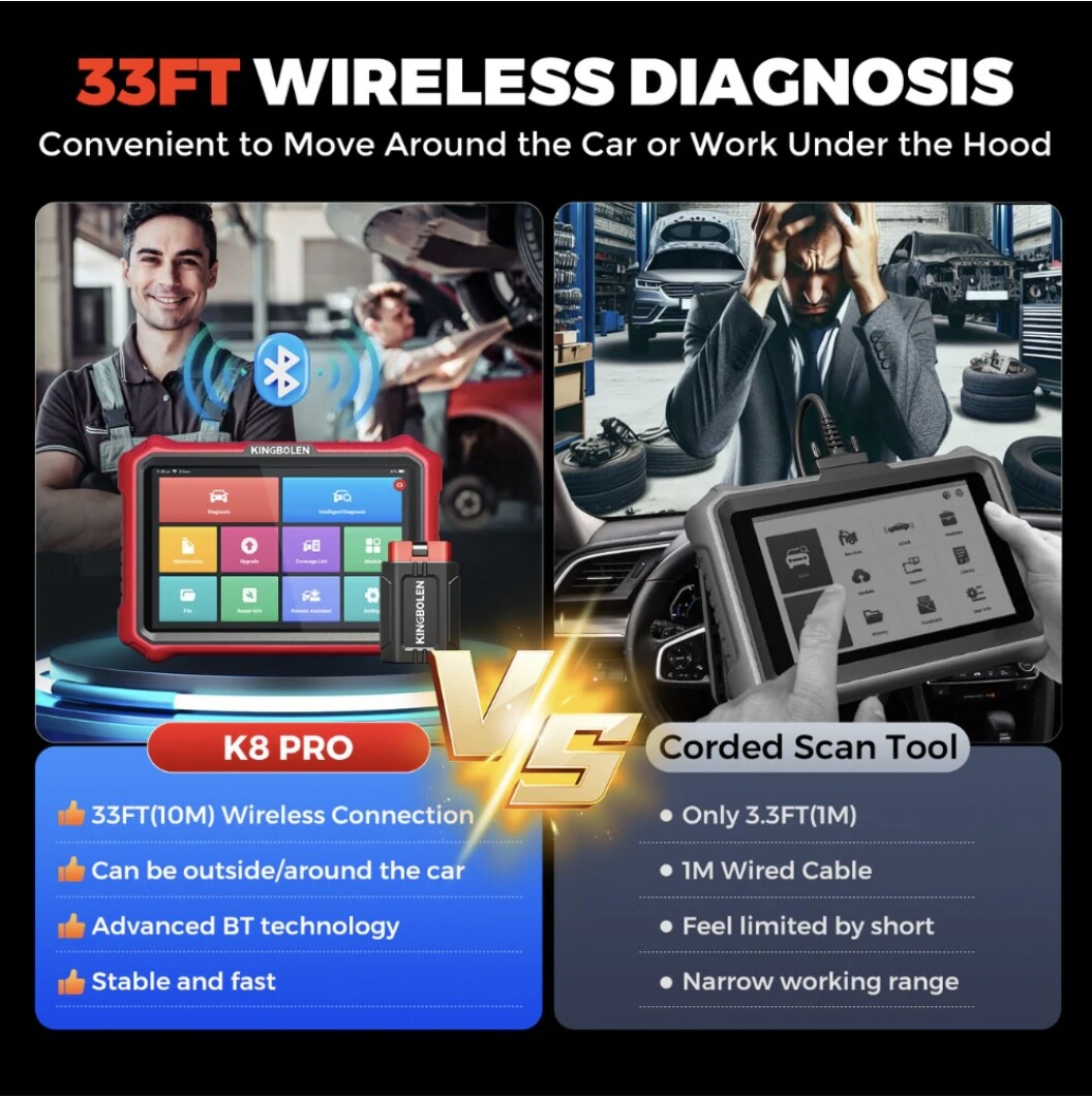 Kingbolen K8 Pro Diagnostic Machine photo 9